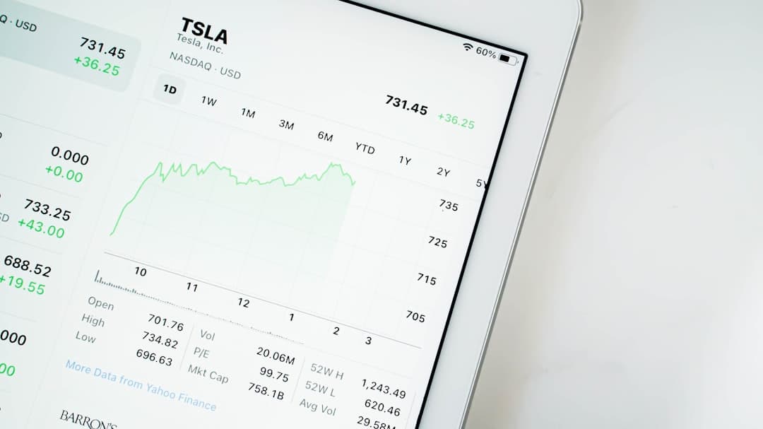 Top 5 Tickers.info Alternatives 2026