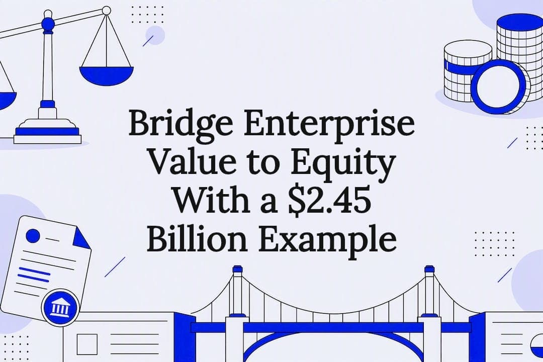 Bridge Enterprise Value to Equity With a $2.45 Billion Example